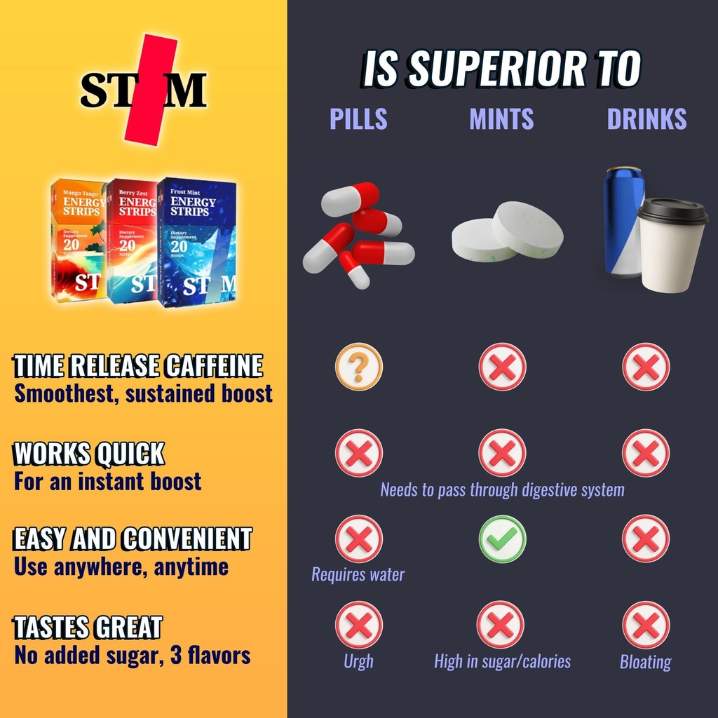 stim-mango-tango-fast-dissolving-oral-en-4.jpg
