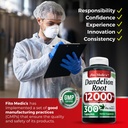 fito-medic-s-dandelion-dandelion-root-ca-81AboMtHjKL.jpg