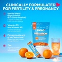 molo-ovulation-fertility-supplements-for-81J-cLL16kL.jpg