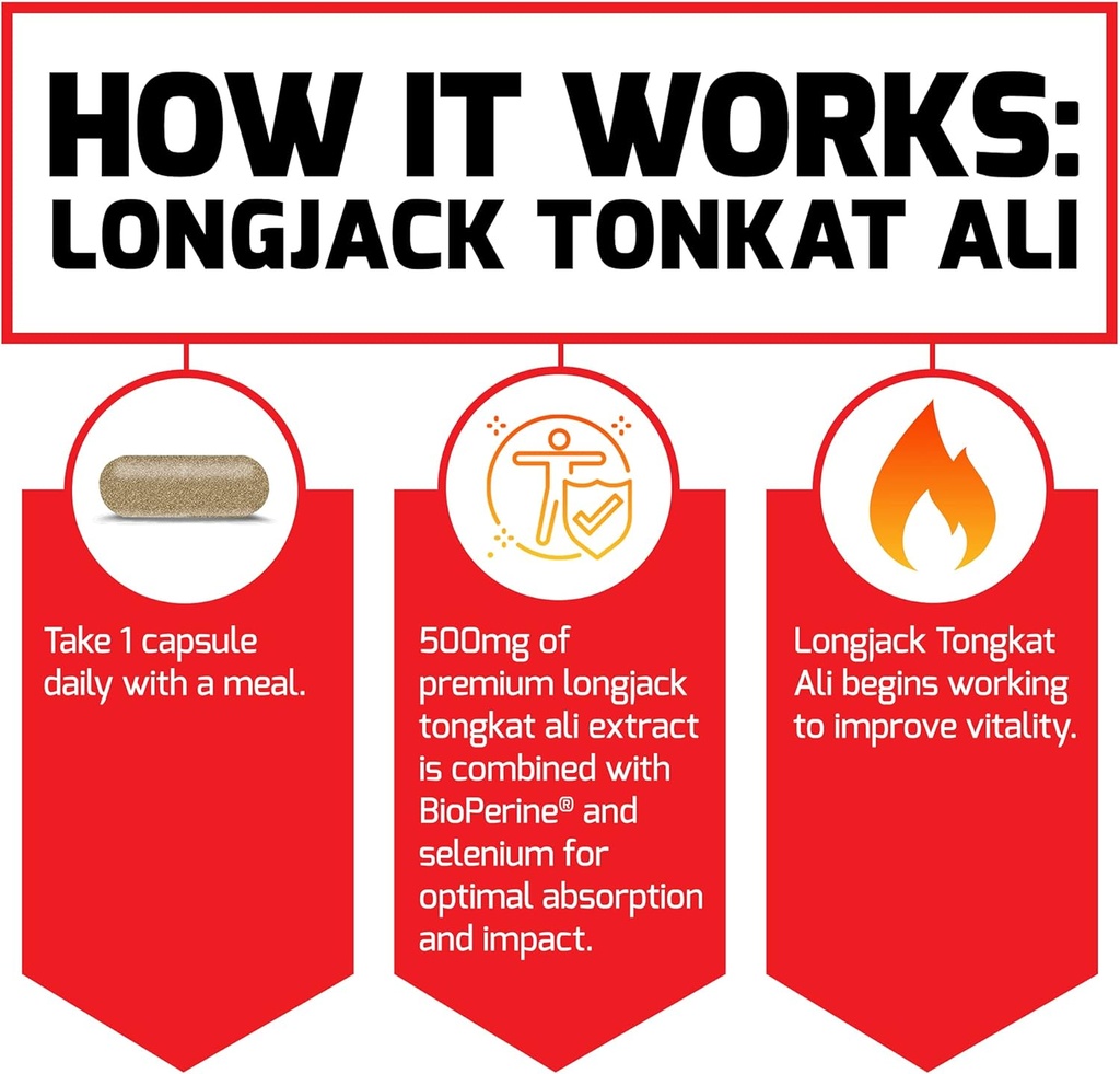 force-factor-longjack-tongkat-ali-500-mg-5.jpg