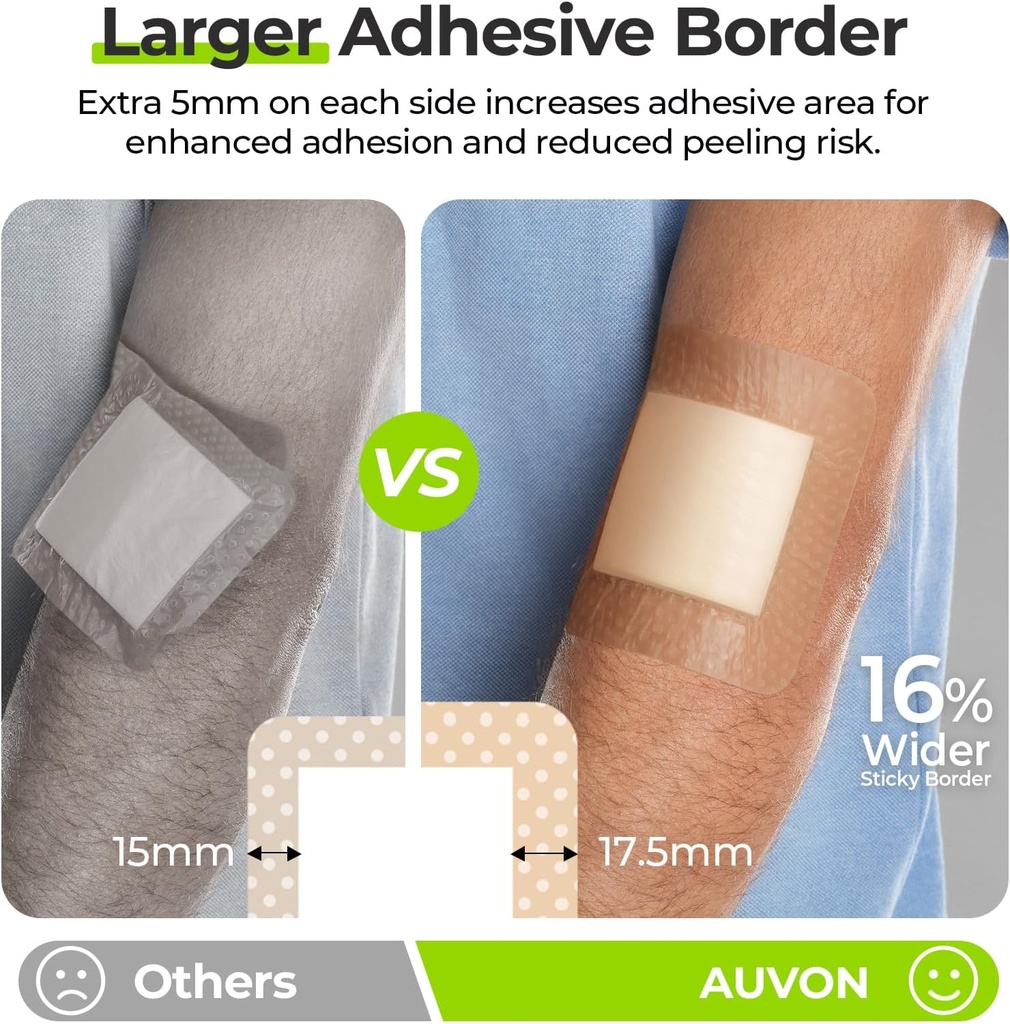 auvon-silicone-foam-dressing-with-large--3.jpg