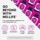 md-life-l-methylfolate-15-mg-professiona-81A-r52Te9L.jpg