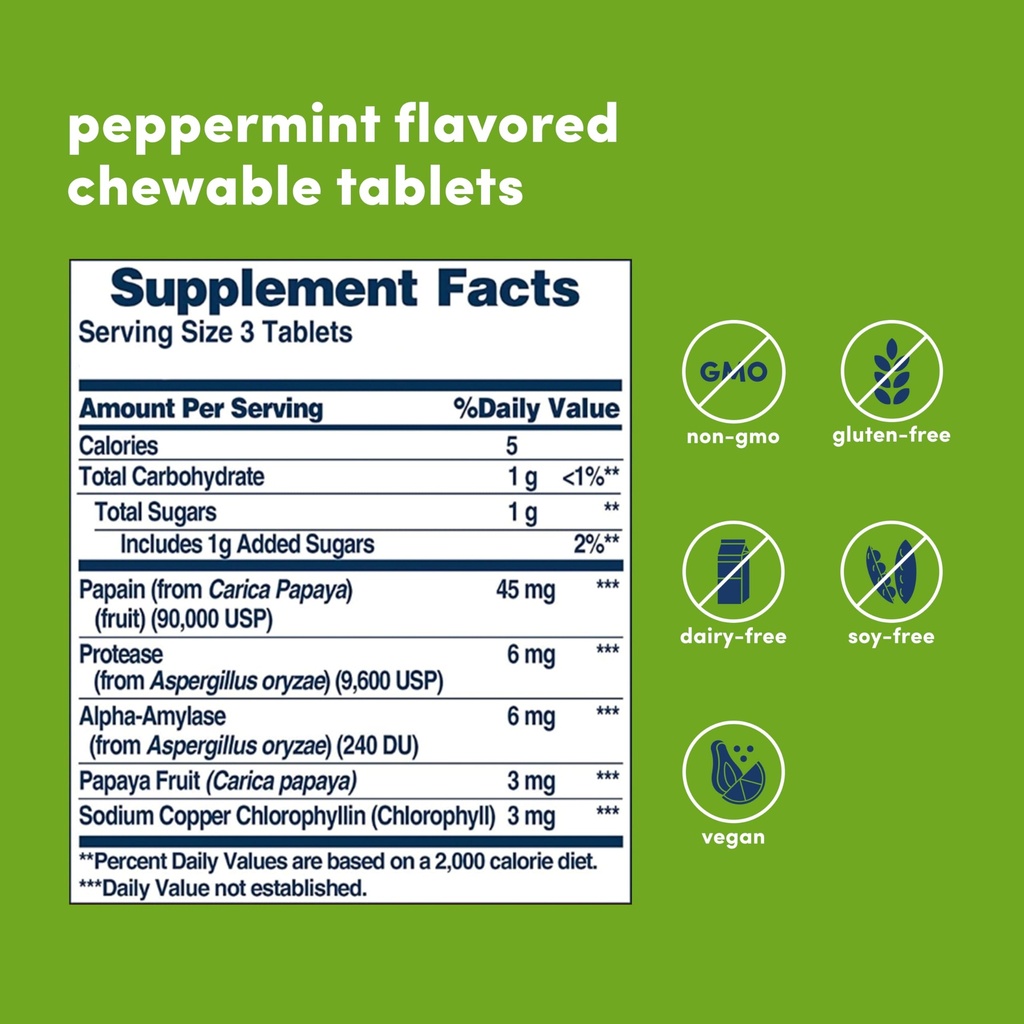 american-health-papaya-enzyme-chewable-t-81ufhtWDXpL.jpg