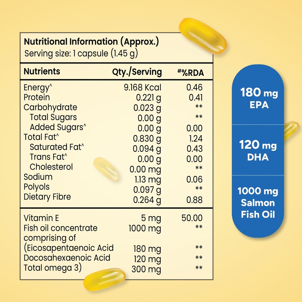 tata-1mg-salmon-omega-3-fish-oil-supplem-814ksB9Jc9L.jpg