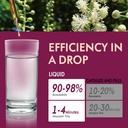black-cohosh-drops-herbal-extract-blend--5.jpg