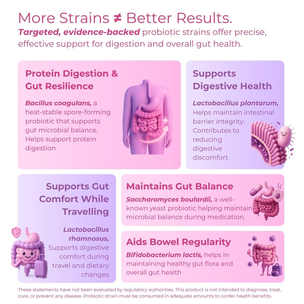 probiotic-50-billion-cfu-5-targated-stra-81wAHvjeZ5L.jpg