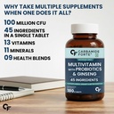 carbamide-forte-multivitamin-tablet-for--71p4AXysZsL.jpg