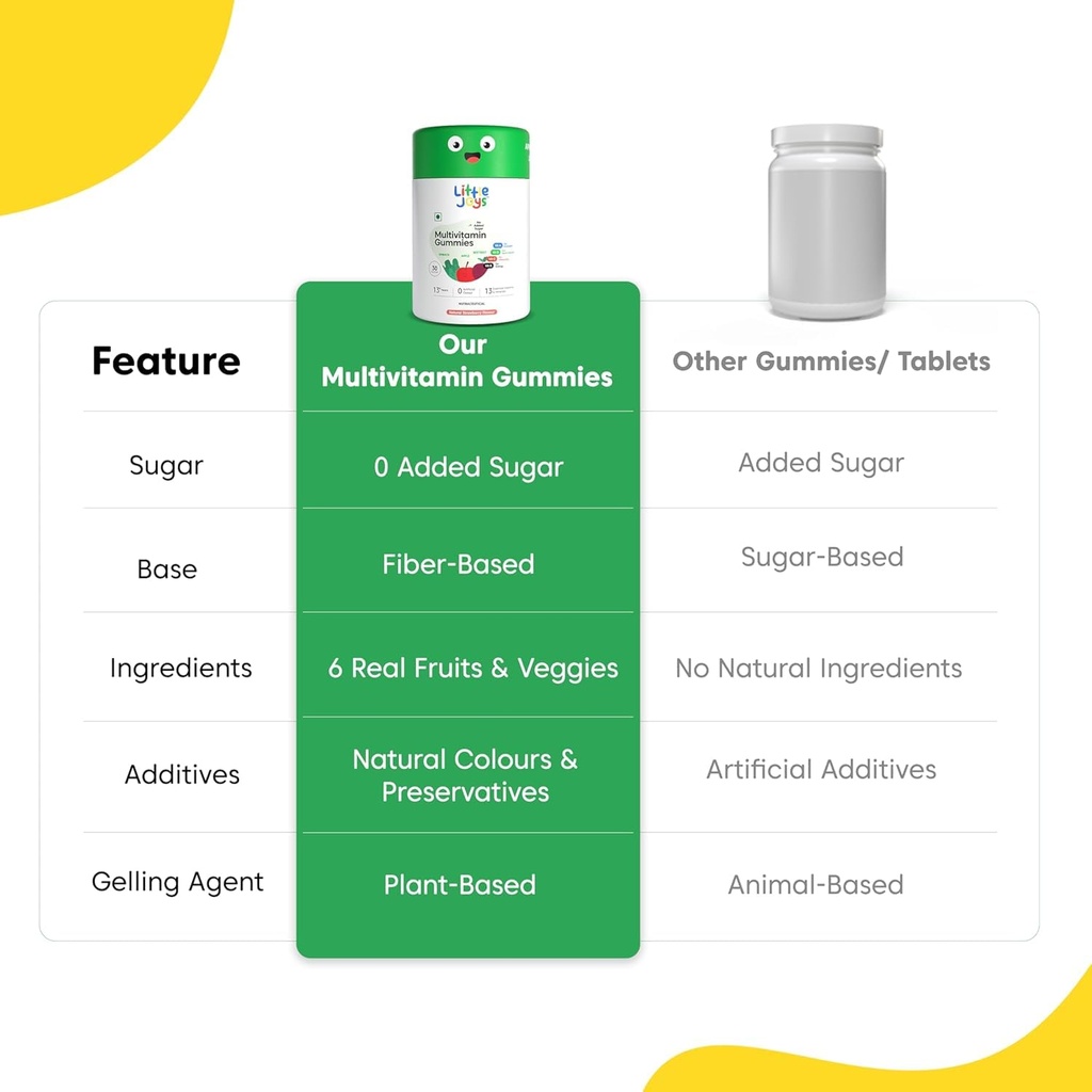 little-joys-immunity-boosting-kit-13-18--61yUg1+7w+L.jpg