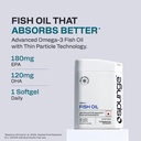spunge-omega-3-fish-oil-30-softgels-epa--71XDR546luL.jpg