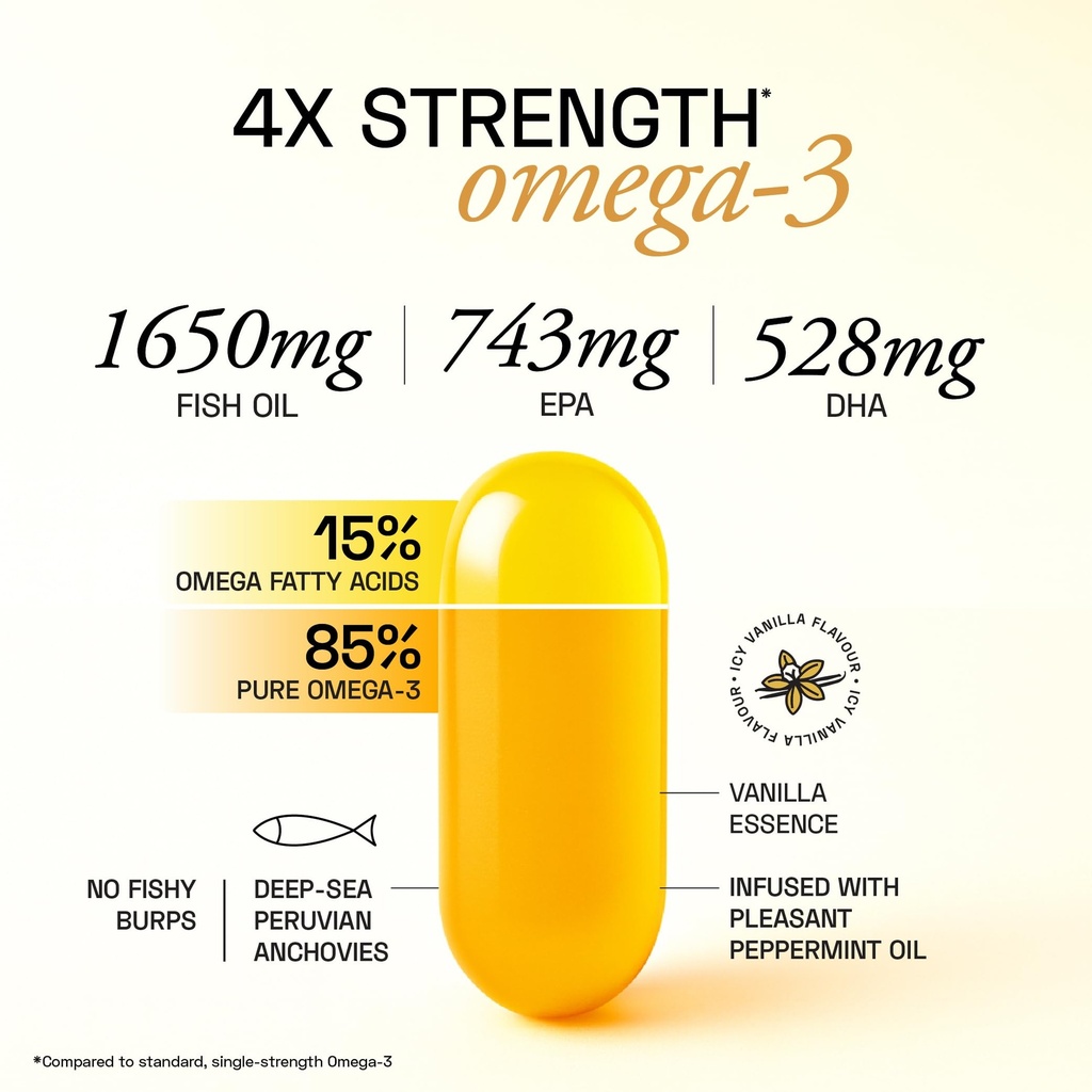 ace-blend-women-s-wellness-combo-omega-3-71+wpZPPcXL.jpg