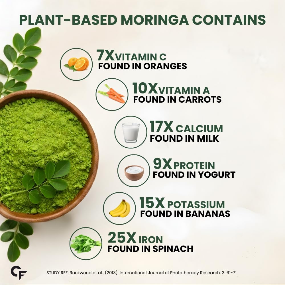 carbamide-forte-organic-moringa-tablet-1-61KE8NM7PuL.jpg