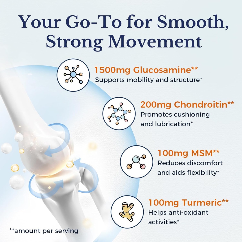 vitalitown-glucosamine-chondroitin-msm-t-4.jpg