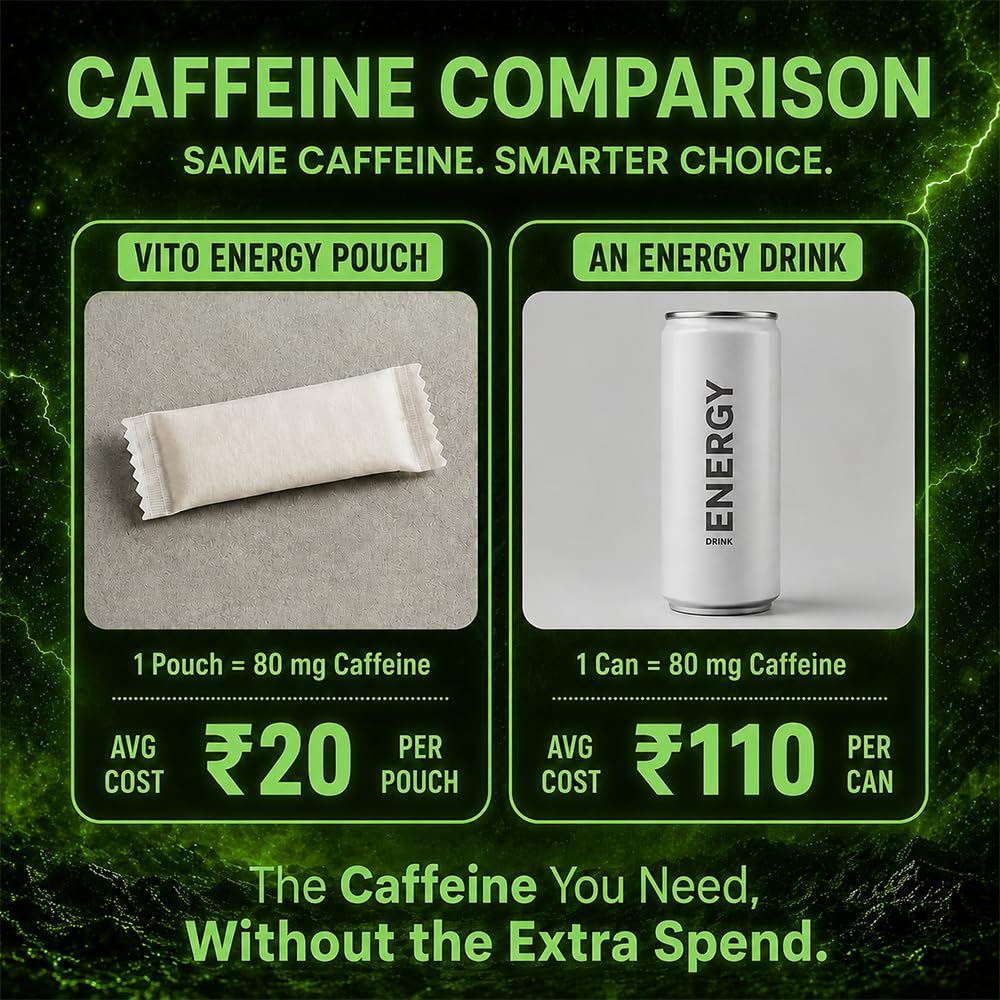 vito-caffeine-energy-pouches-energy-80mg-71YSDQgWvYL.jpg
