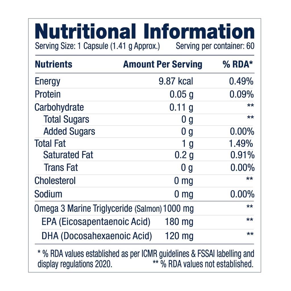 gnc-1000mg-salmon-oil-for-men-women-60-s-711iXLEvZFL.jpg