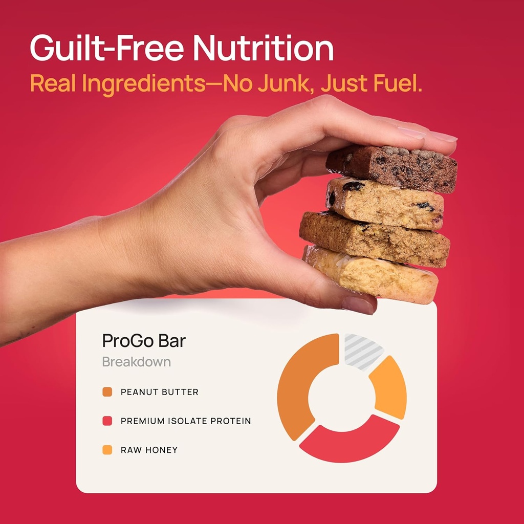 progo-protein-bars-low-sugar-high-protei-6.jpg