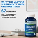 carbamide-forte-multivitamin-tablet-for--61UlfnqmC-L.jpg