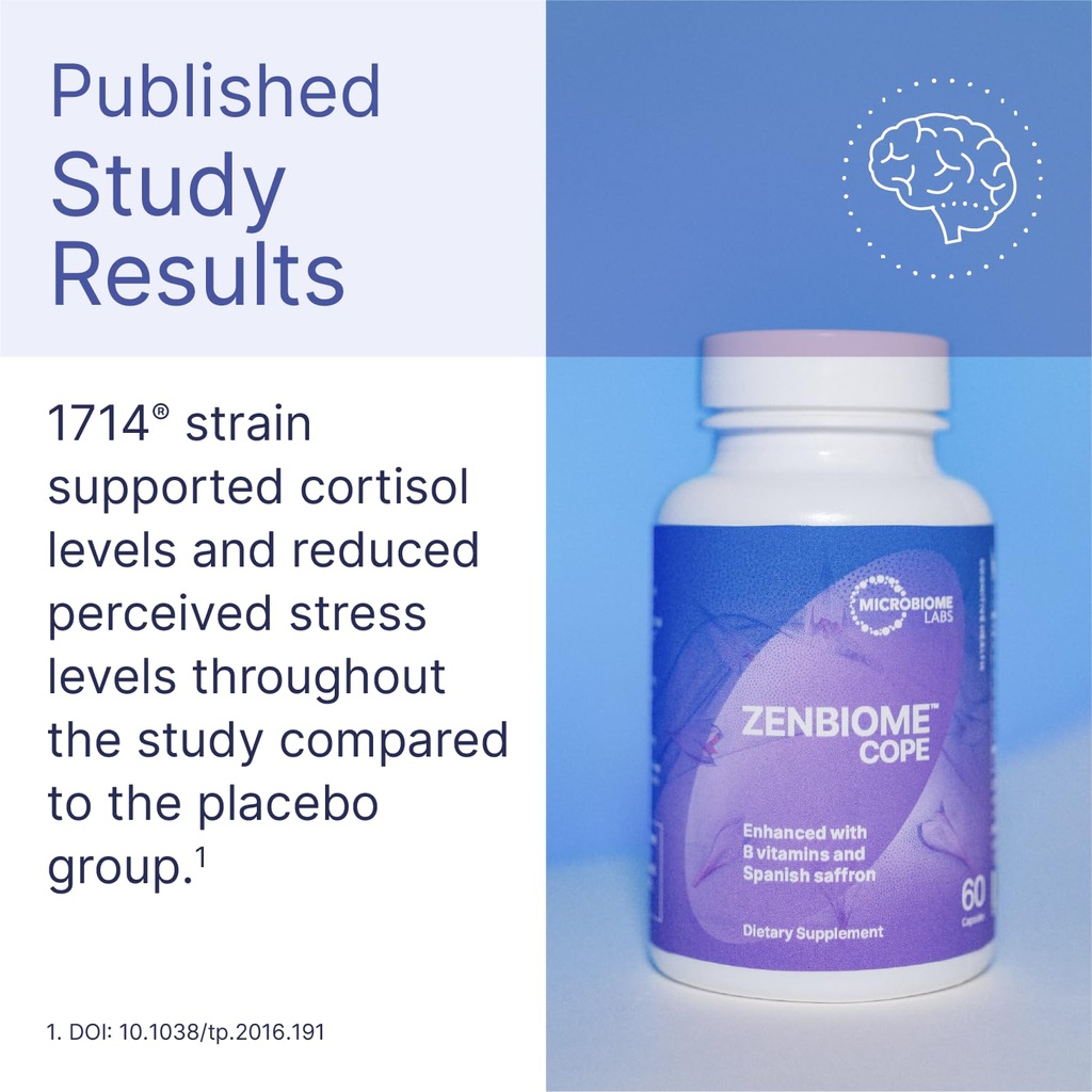 microbiome-labs-zenbiome-cope-probiotic--71s2kbh7wML.jpg