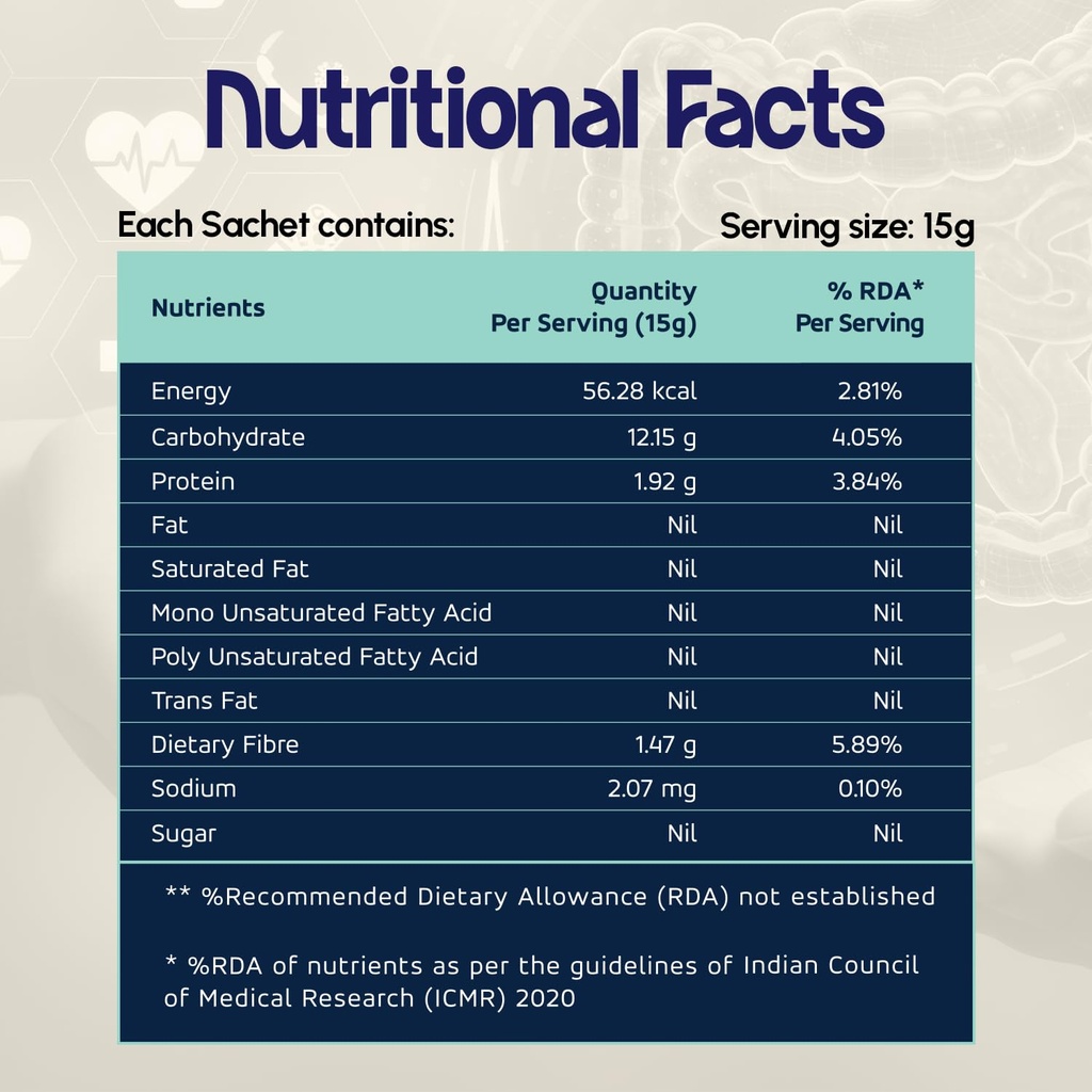 4uwell-lean-core-ii-gut-health-digestion-71wKG8umj2L.jpg