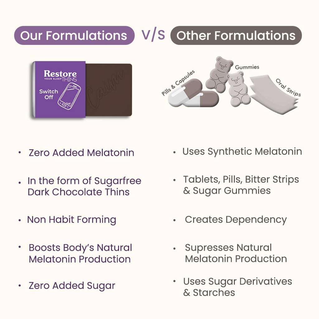 restore-your-sleep-dark-chocolate-for-de-61-t8uiCJdL.jpg