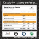 carbamide-forte-5x-strength-omega-3-fish-61SO4m2KrqL.jpg