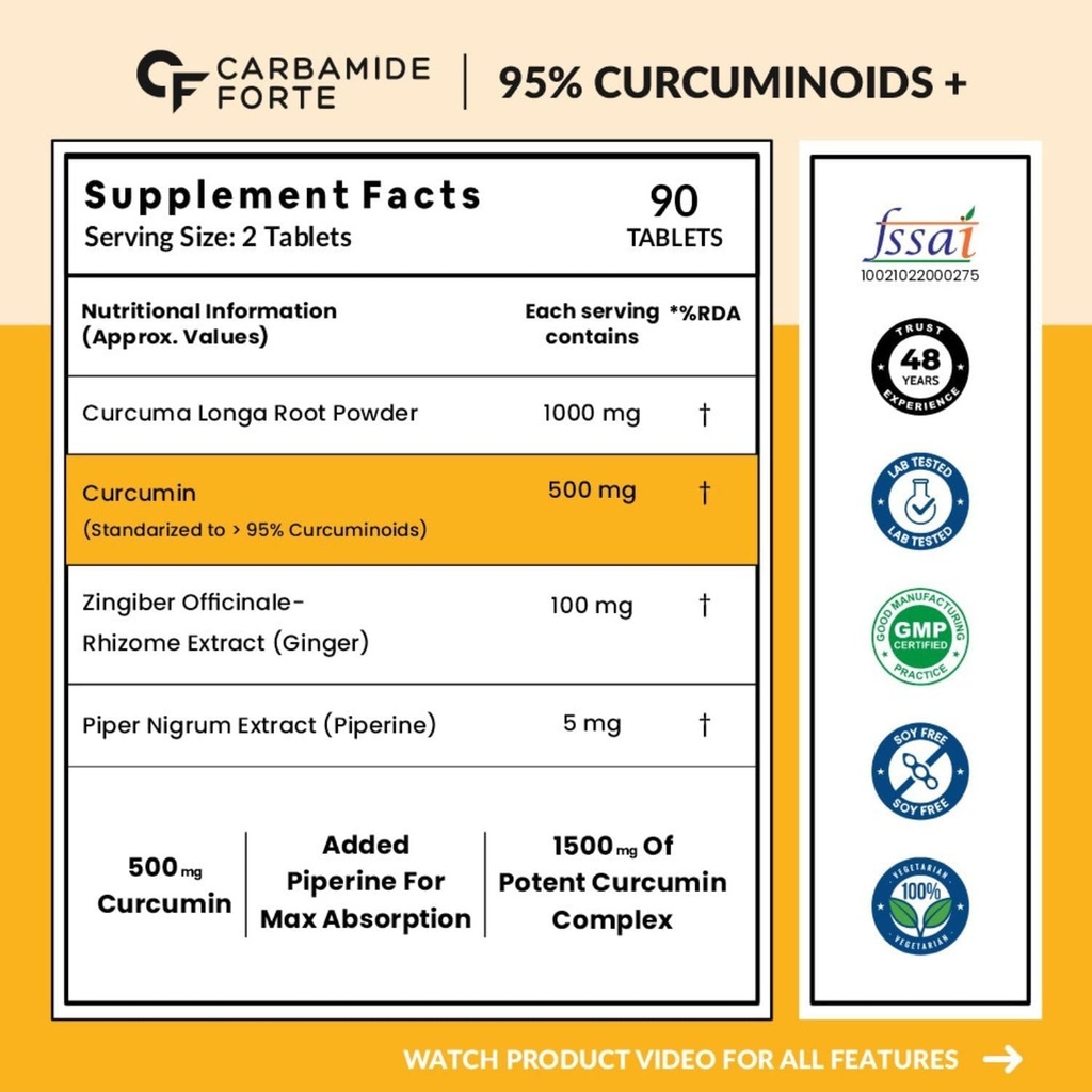 carbamide-forte-curcumin-tablets-with-pi-711GJUnuwIL.jpg