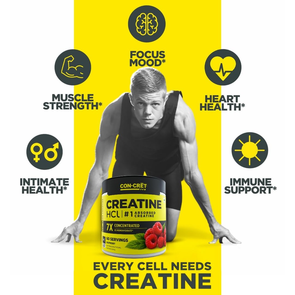 con-cret-concentrated-creatine-hcl-suppo-61iXTjS4dQL.jpg