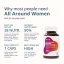 briyo-women-s-multivitamin-all-around-wo-71OoK2Qad0L.jpg