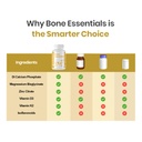 bone-essentials-tablets-30-tablets-51fGJS8lUXL.jpg