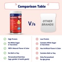 gritzo-supermilk-weight-13-boy-double-ch-71nwXZpFh2L.jpg