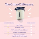 gritzo-supermilk-growth-unsweetened-13-g-71IrwqF+kZL.jpg