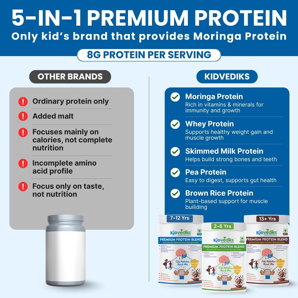 kidvediks-kids-protein-powder-for-ages-7-712QuH2vSTL.jpg