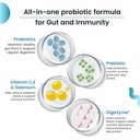 neuherbs-daily-probiotics-30-billion-cfu-71smiBK6uIL.jpg