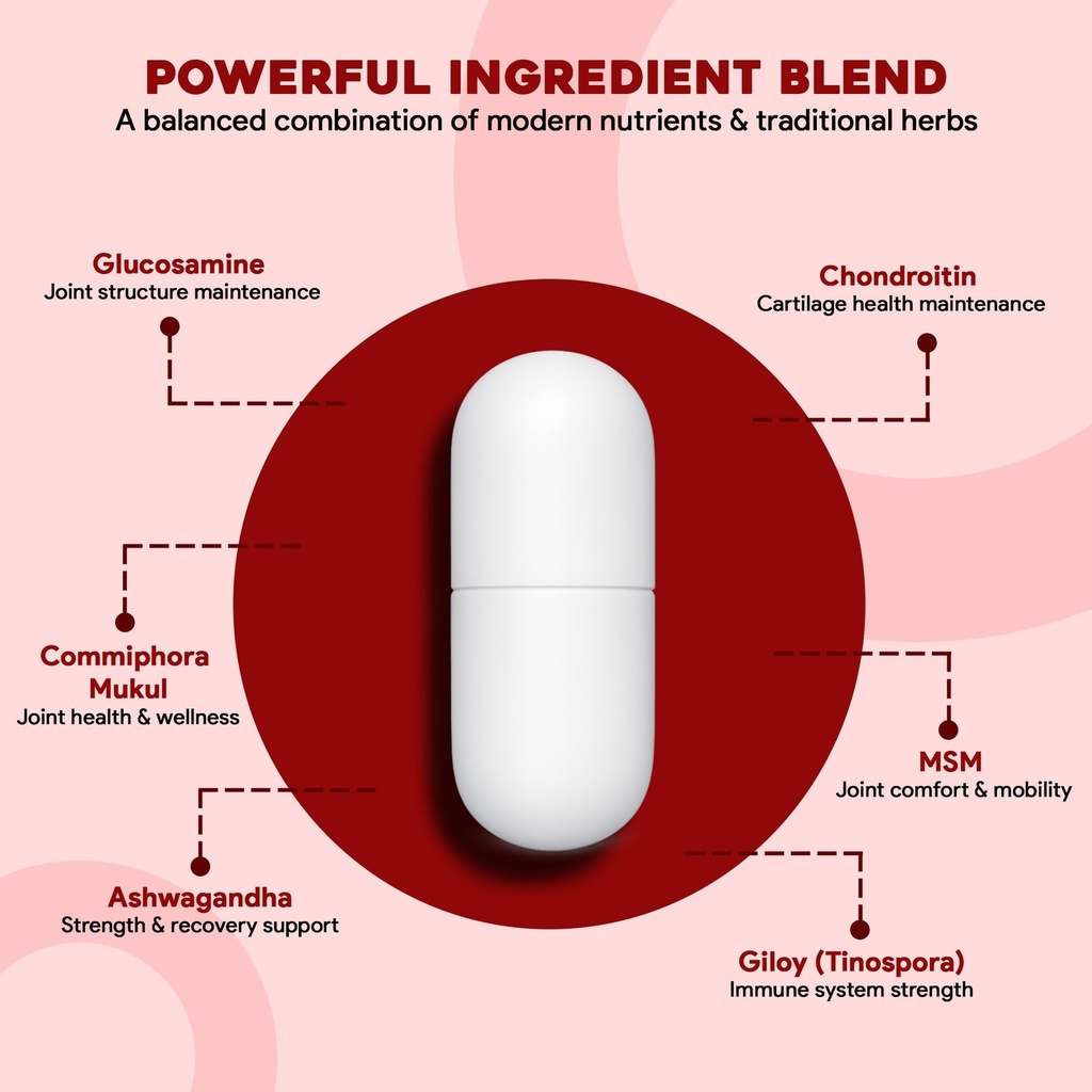 dr-wellora-joint-care-capsules-with-gluc-71CxQ8erLAL.jpg