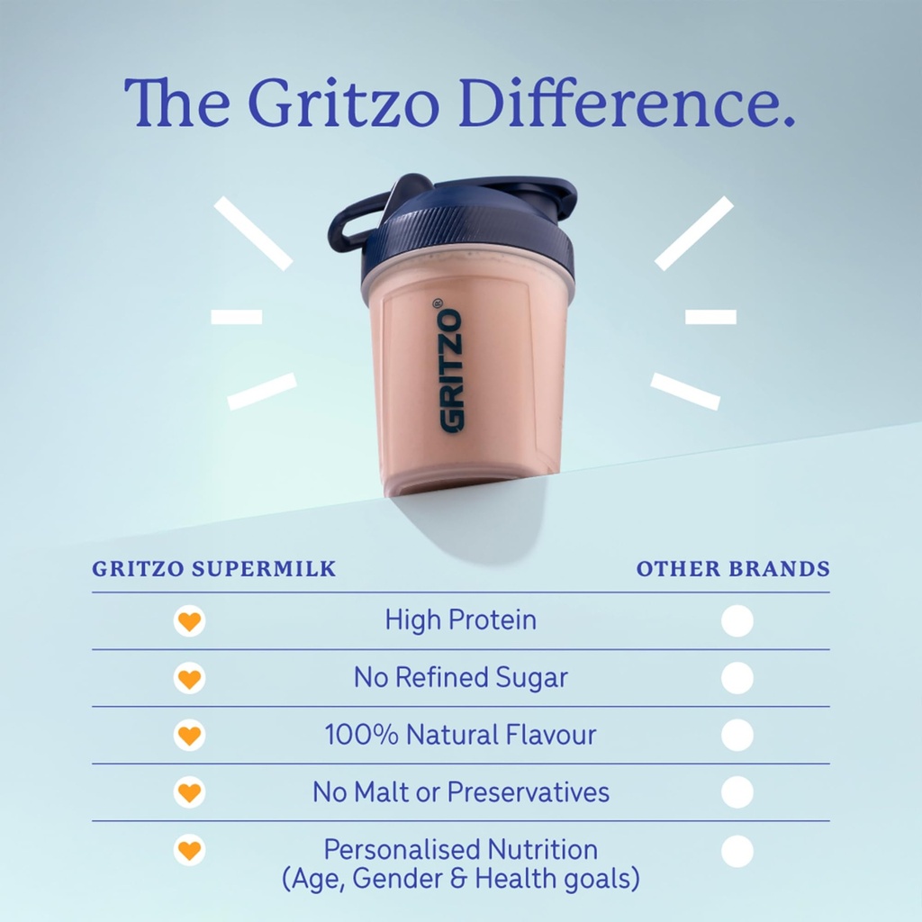 gritzo-supermilk-weight-2-6y-kids-double-71kfWSmQxsL.jpg