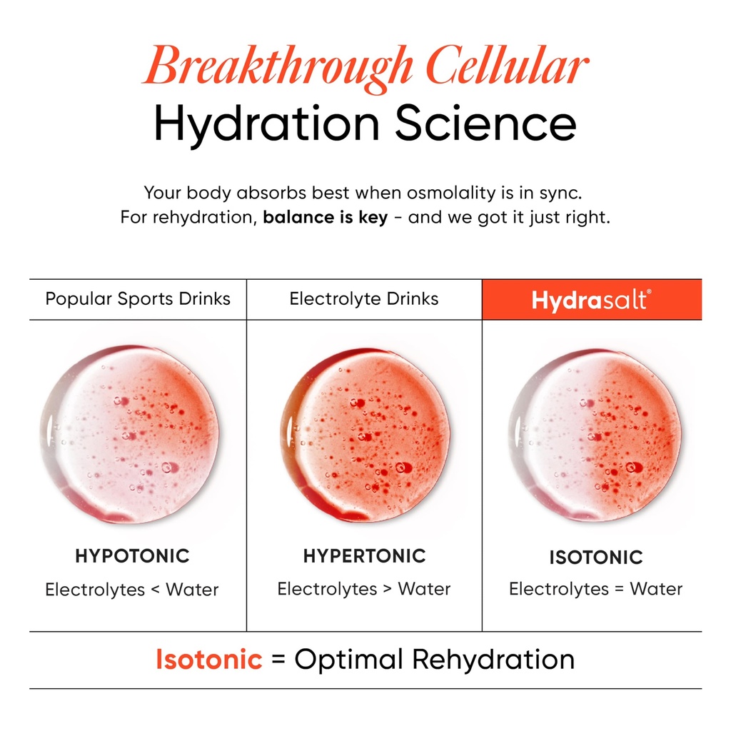 wellbeing-nutrition-hydrasalt-electrolyt-81WFdH7jdnL.jpg