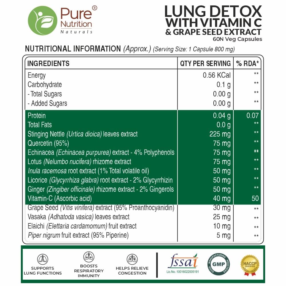 pure-nutrition-lung-detox-supplement-60--61Qk0mHC2gL.jpg