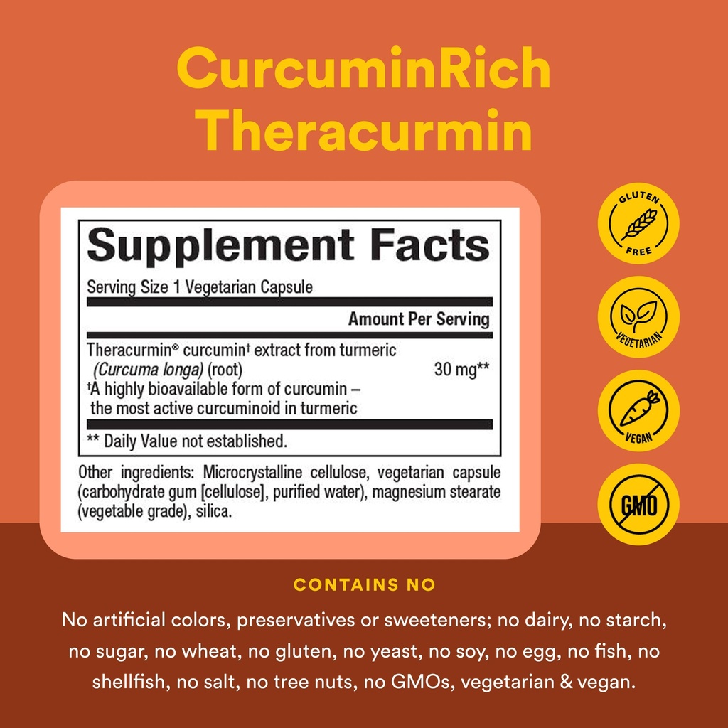 natural-factors-curcuminrich-theracurmin-81gzsXctdrL.jpg