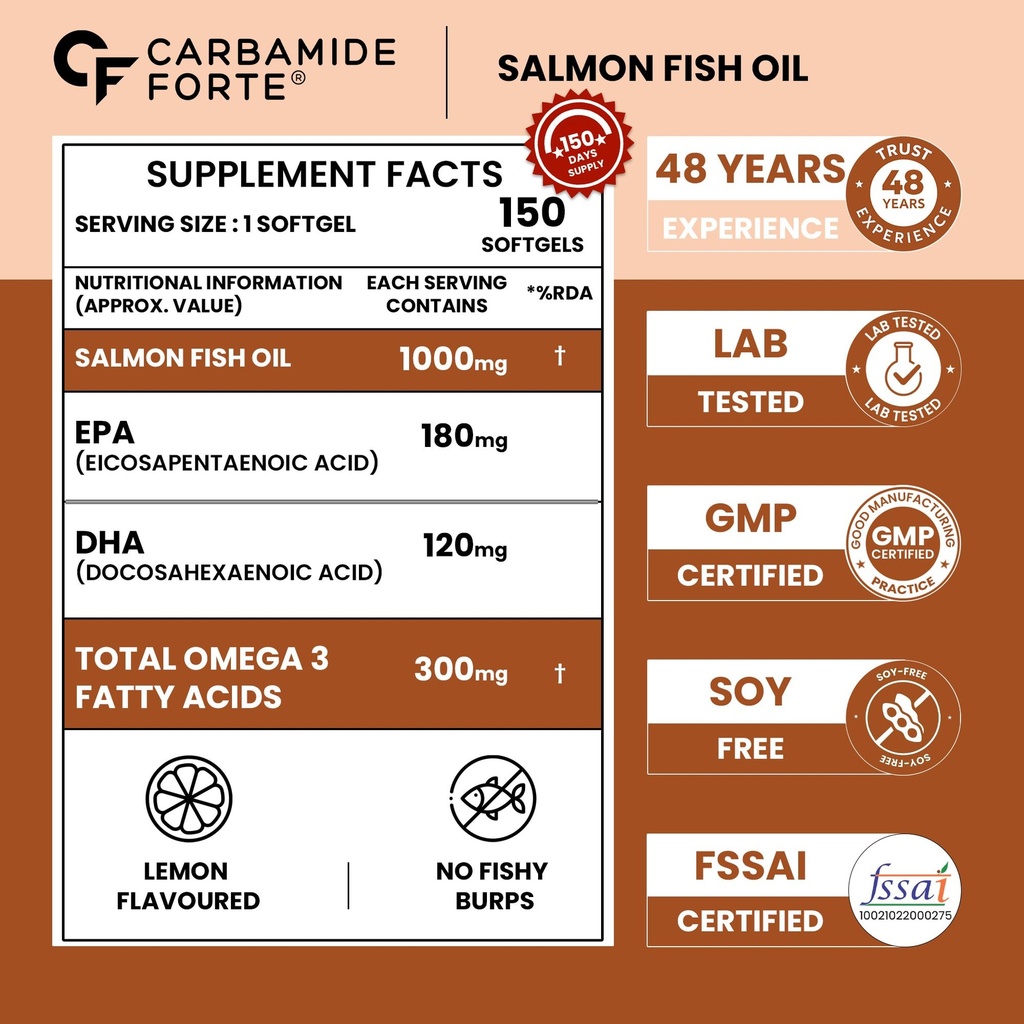 carbamide-forte-salmon-fish-oil-omega-3--81oXXIH9pxL.jpg