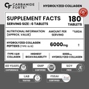 carbamide-forte-salmon-fish-oil-omega-3--715tVjJHDrL.jpg