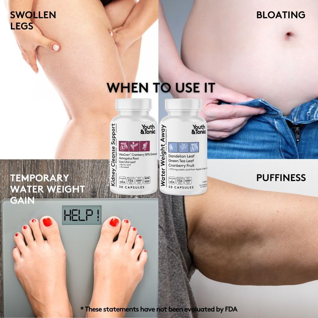 youth-tonic-daily-water-retention-pills--2.jpg