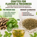 the-indian-chai-licorice-mulethi-zing-te-71pnQwTUe9L.jpg