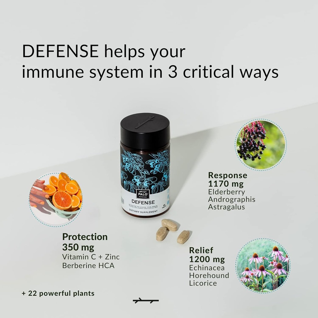 palo-defense-wellness-formula-vitamins-h-3.jpg