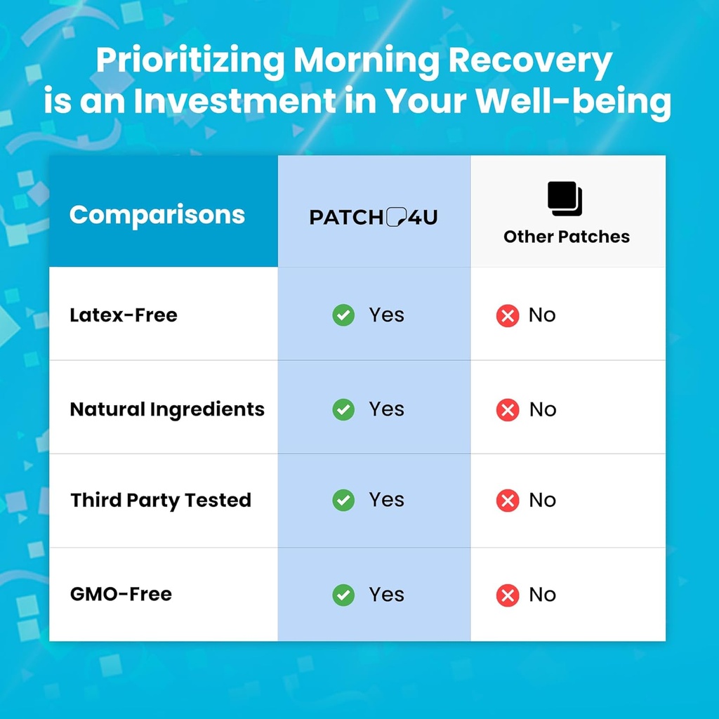 party-recovery-patches-42-pack---wake-up-4.jpg