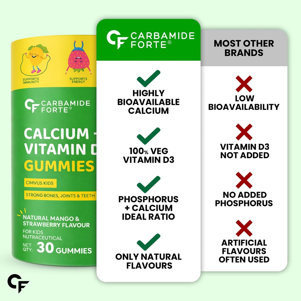 carbamide-forte-calcium-for-kids-vitamin-71UNnLETebL.jpg