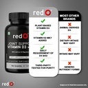 redo-joint-support-calcium-500mg-d3-600--71w7JydYgyL.jpg