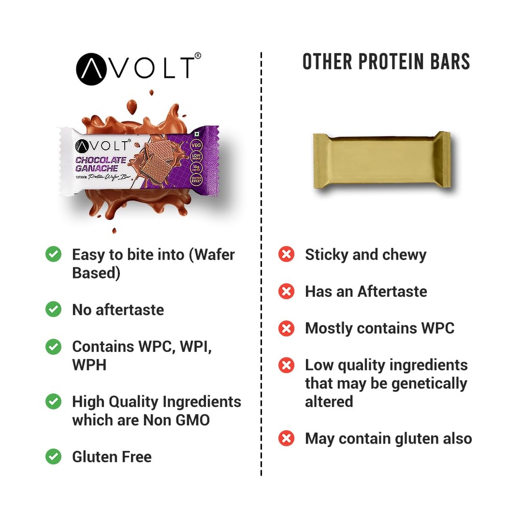 avolt-chocolate-ganache-protein-bars-wit-618KiK5LrML.jpg