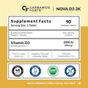 carbamide-forte-vitamin-d3-2000iu-vitami-71v0ibjLn8L.jpg