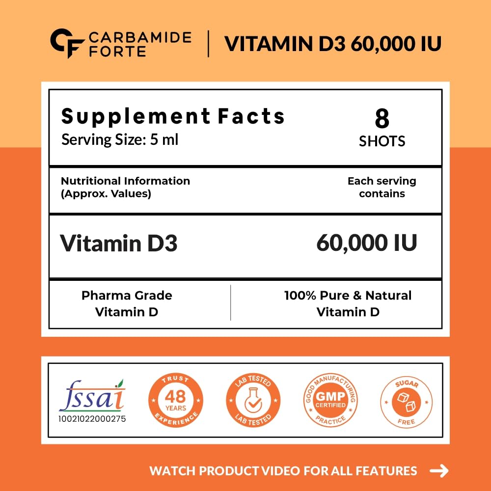 carbamide-forte-vitamin-d3-shots-60000-i-61CICcebxmL.jpg