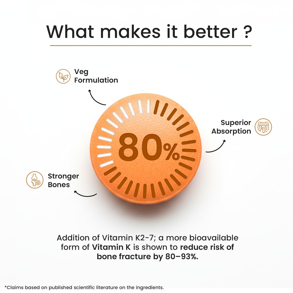 neuherbs-vitamin-d3-600-iu-tablets-with--61VMoOsqISL.jpg