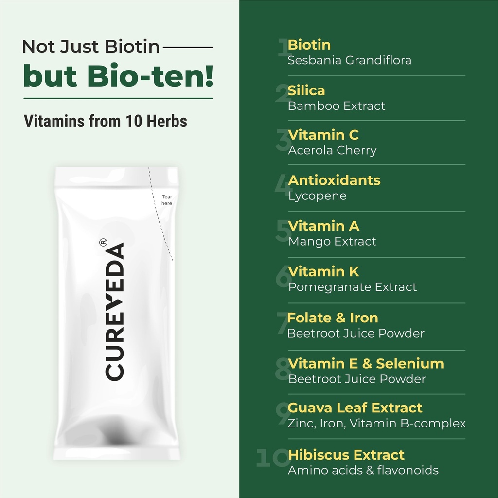 cureveda-hair-bioten-grow-plant-based-bi-71JaP0djLuL.jpg
